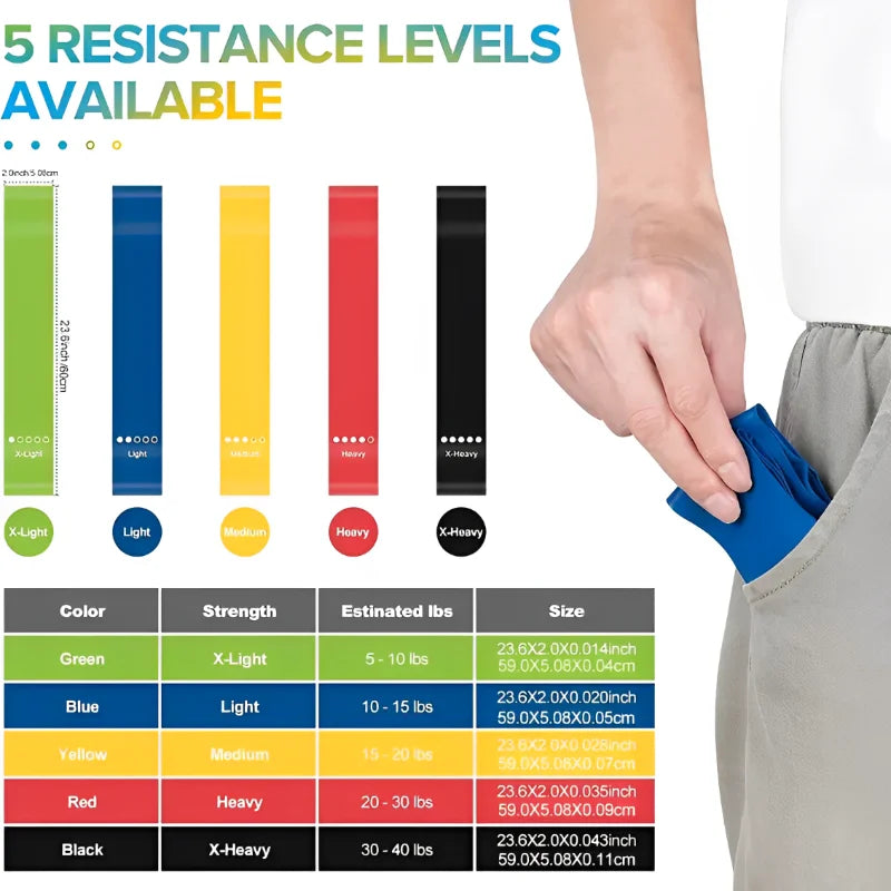 PRECISION PLAY RESISTANCE BANDS (7PCS) + FREE BAG + TRAINING PROGRAM